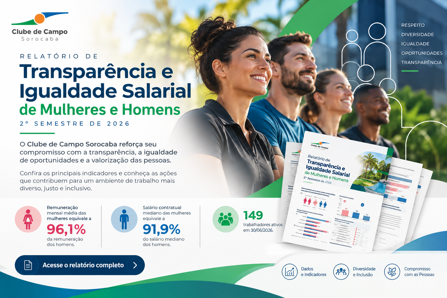 Relatório salarial